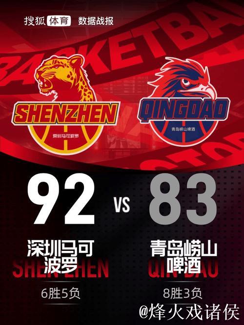 CBA-韦瑟斯庞25+9+6 米奇23+15 深圳力克青岛