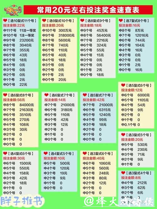苹果手机世界杯投注攻略与技巧分析 苹果手机世界杯投注攻略与技巧分析
