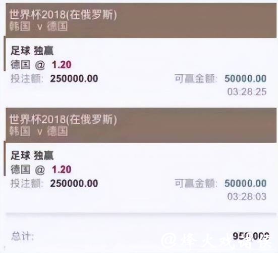 全面解析世界杯投注平台功能与特点 全面解析世界杯投注平台功能与特点