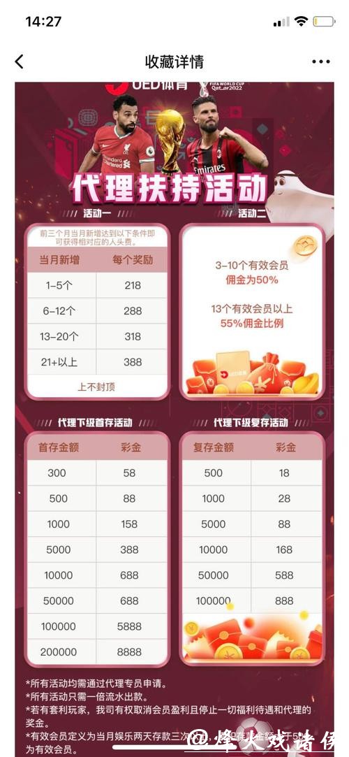 最全世界杯竞猜网站推荐与解析大全