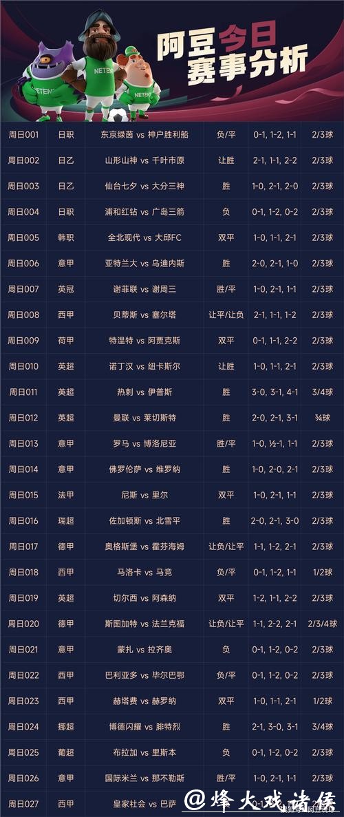 微信体育竞技平台:参与世界杯下注的最佳选择 微信体育竞技平台:参与世界杯下注的最佳选择