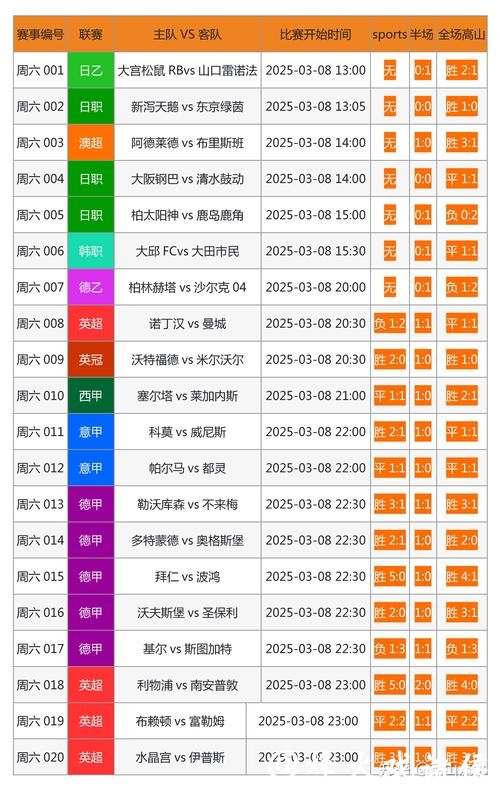 了解世界杯投注网站及其入口地址指南 了解世界杯投注网站及其入口地址指南