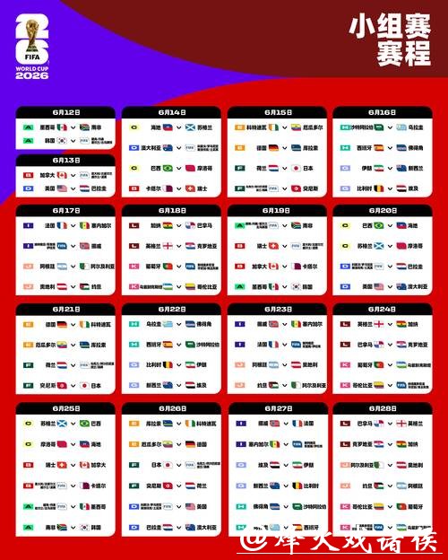 2026世界杯比赛预测与深入分析