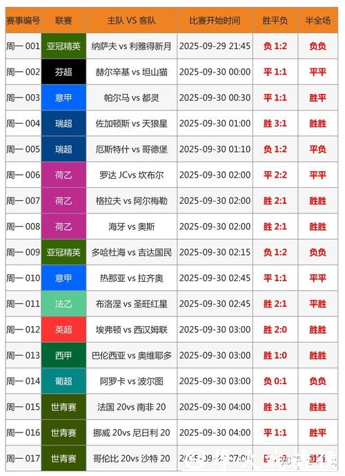 全面解析世界杯下注平台选择与攻略 全面解析世界杯下注平台选择与攻略