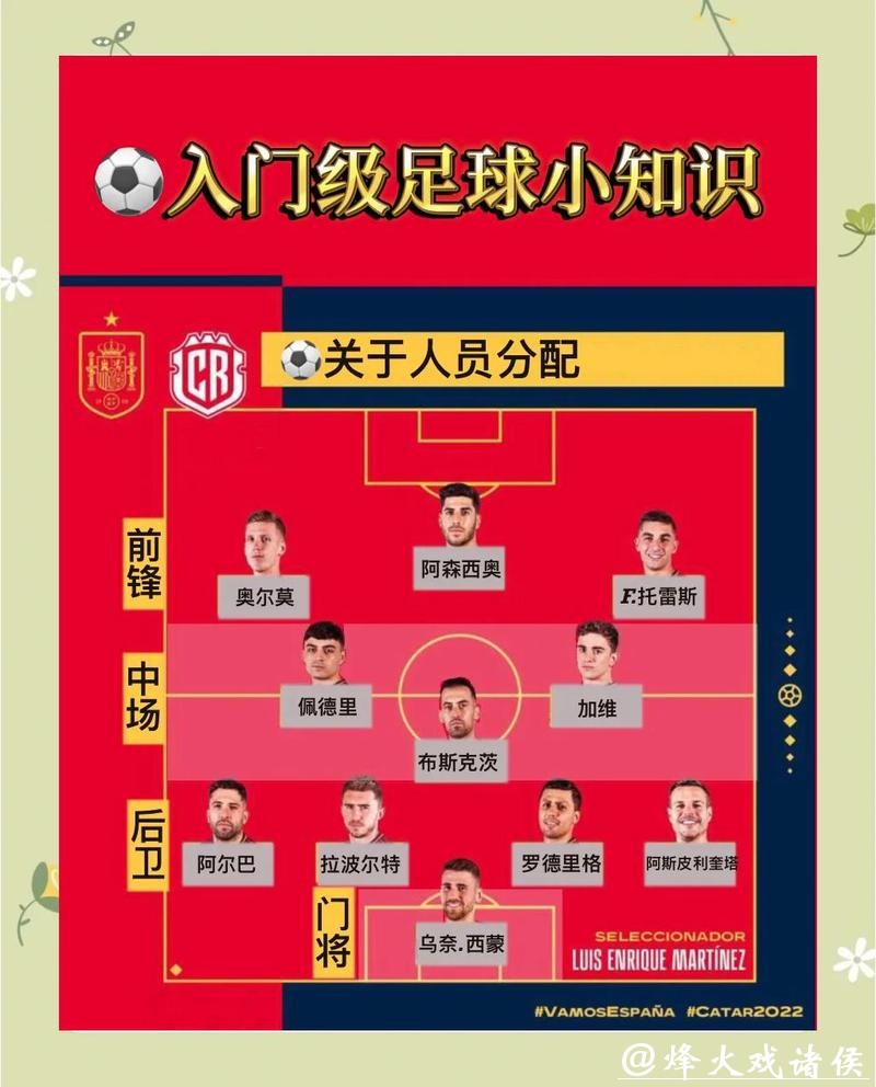 全面解析世界杯比赛预测方法与技巧介绍 全面解析世界杯比赛预测方法与技巧介绍