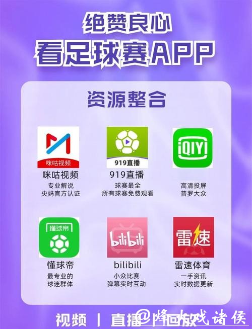 全球足球世界杯精彩直播平台推荐 全球足球世界杯精彩直播平台推荐